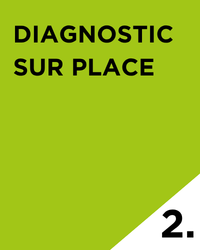 Diagnostic sur place